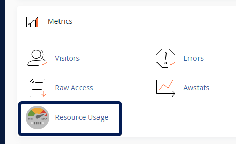 Resource Usage